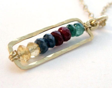 Custom Wire-wrapped Birthstone Pendant